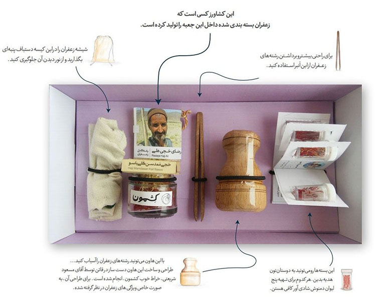 4 سایت کشمون چیست ؟ راهی نزدیک برای رسیدن به محصولات با کیفیت و تضمین‌ شده است