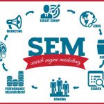 SEM چیست ؟ آشنایی با بازاریابی موتور های جستجو و اهمیت آن