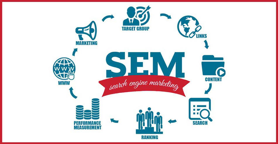 SEM چیست ؟ آشنایی با بازاریابی موتور های جستجو و اهمیت آن