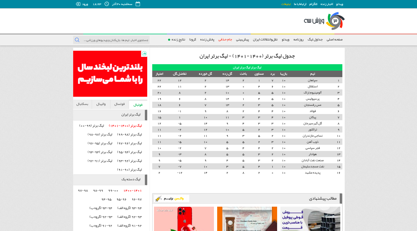 معرفی سایت ورزش سه بهترین سایت ورزشی اول نیوز