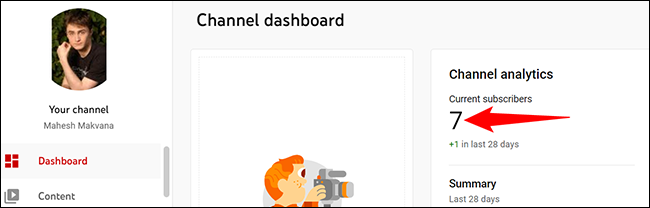 Channel Dashboard
