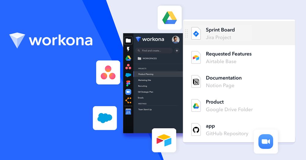 افزونه Workona Tab Manager
