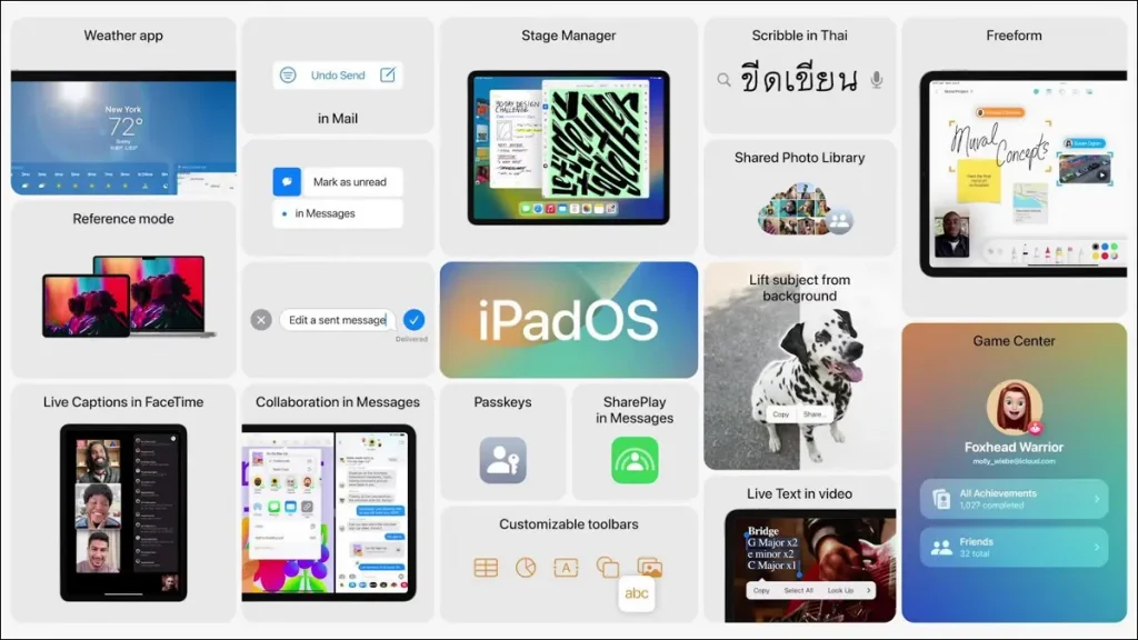 معرفی کامل iPadOS 16