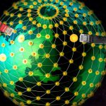 تغییر تنظیمات DNS