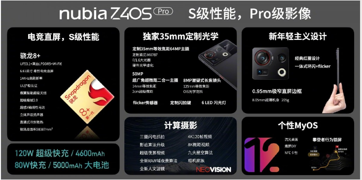 گوشی Nubia Z40S Pro