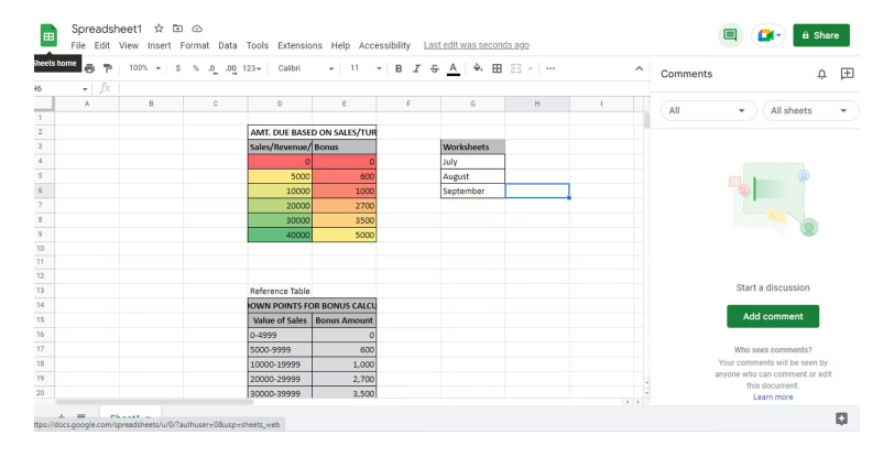 Spreadsheets در گوگل شیت