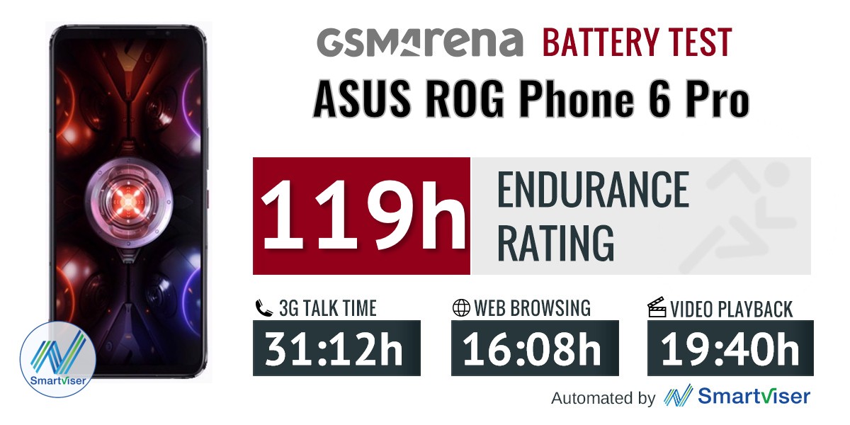 بررسی Asus ROG Phone 6 Pro: عمر باتری