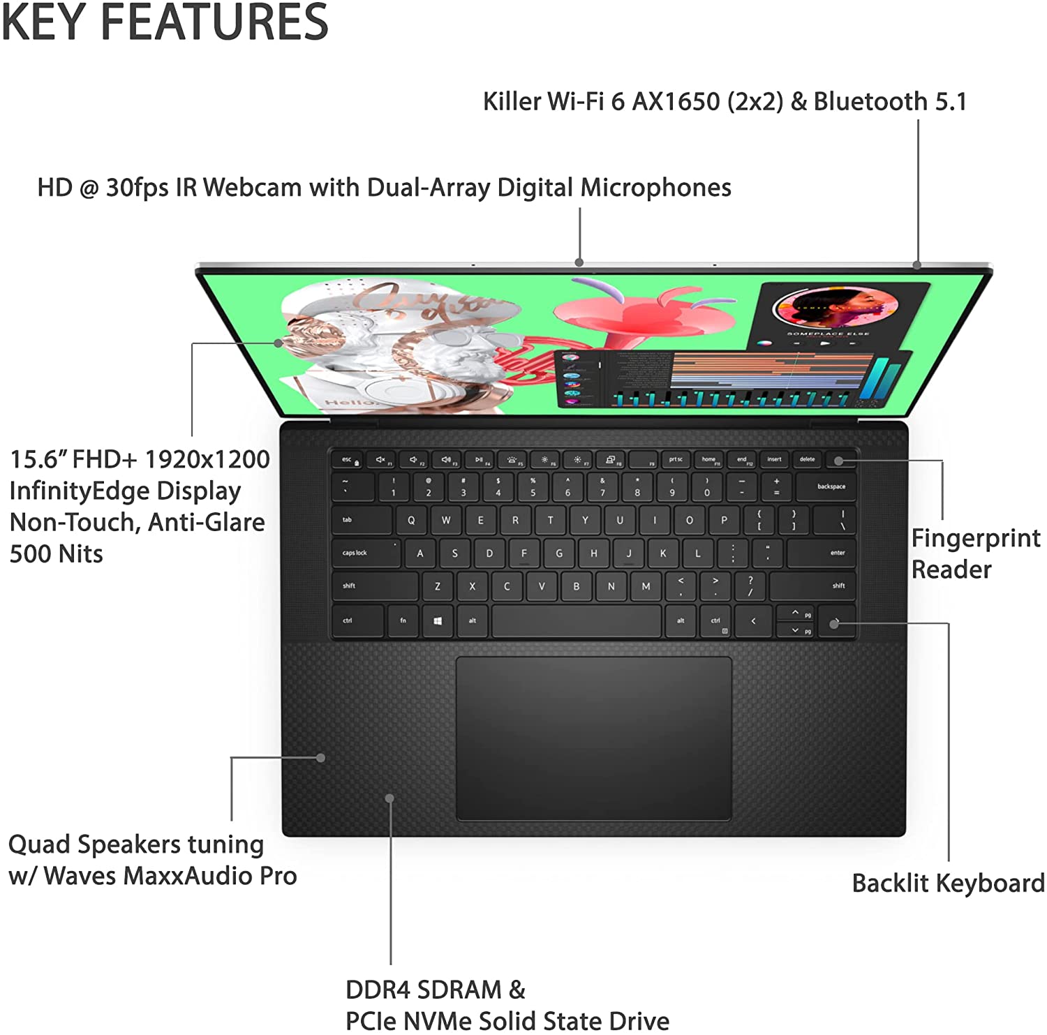 بهترین لپ تاپ ها مناسب دورکاری: Dell XPS 15