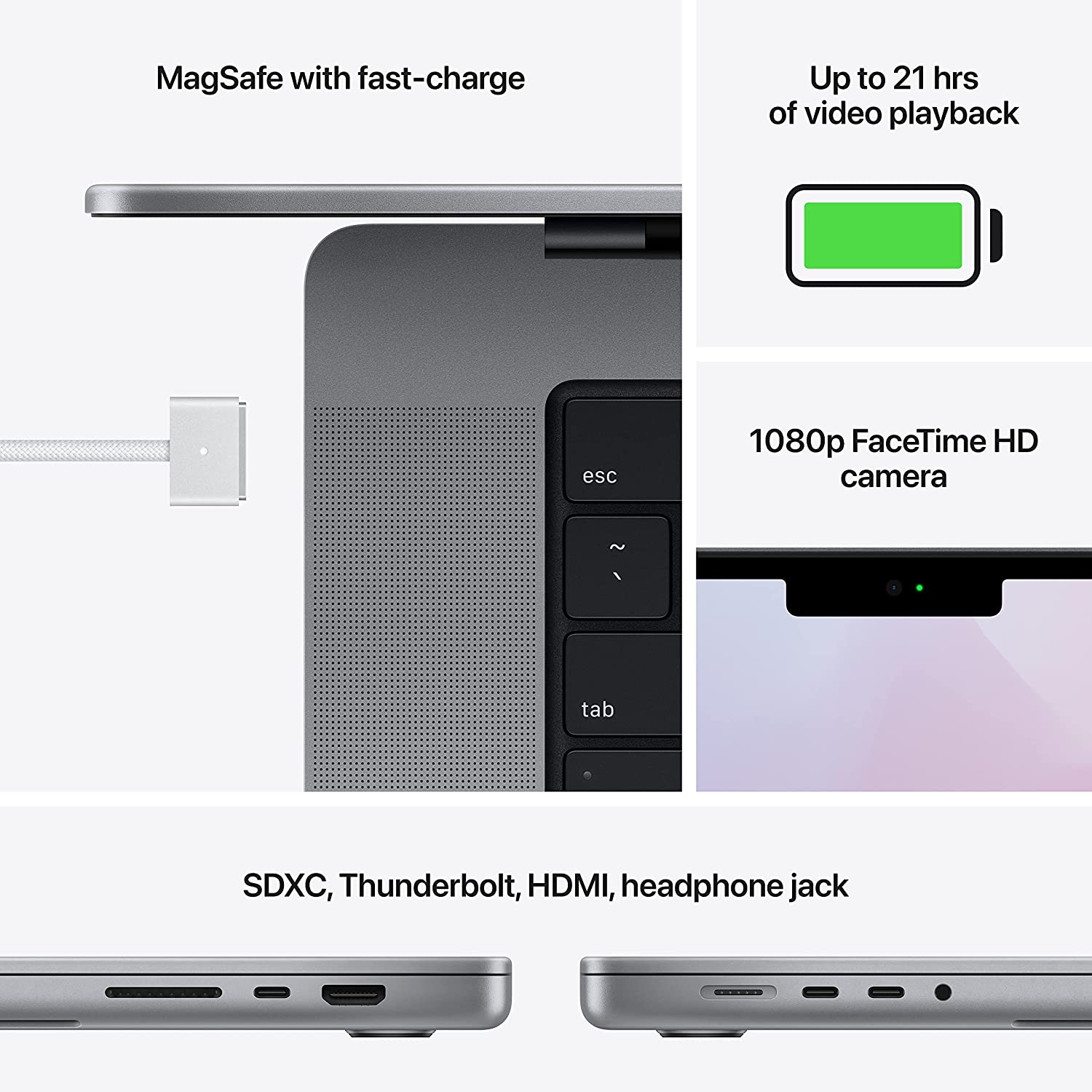 بهترین لپ تاپ ها مناسب دورکاری:  2021 Apple MacBook Pro 16-Inch