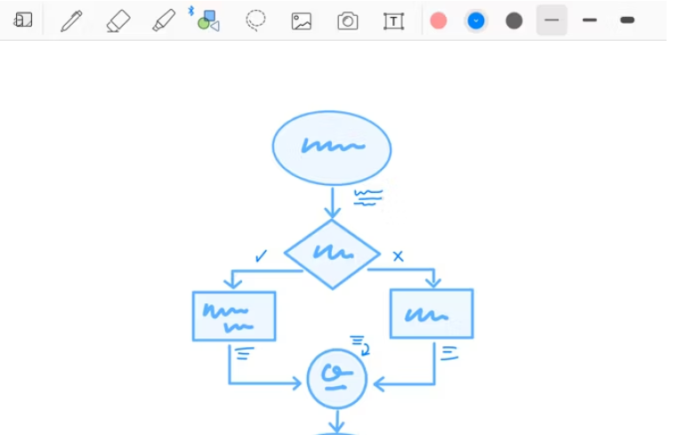 برنامه برای قلم اپل (Apple Pencil)