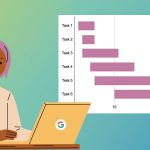 نمودار گانت در Google Sheets