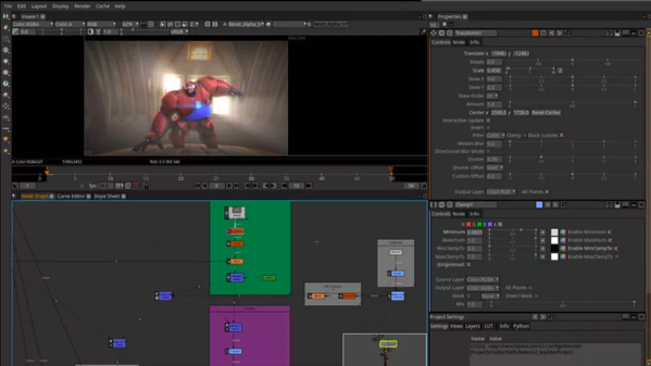 جایگزین های After Effects