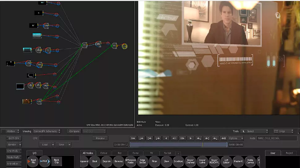 جایگزین های After Effects