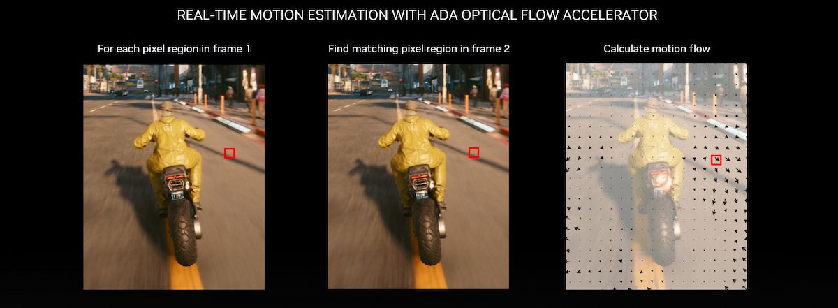 DLSS 3 چیست