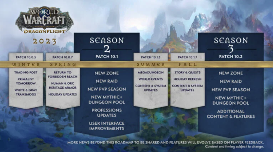 World of Warcraft در سال 2023
