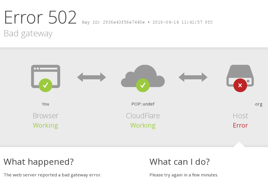 عیب یابی خطاهای Cloudflare 5XX