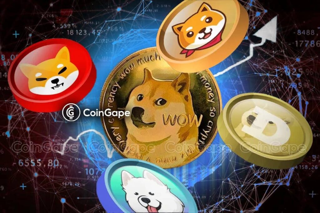 بهترین میم کوین های 2023