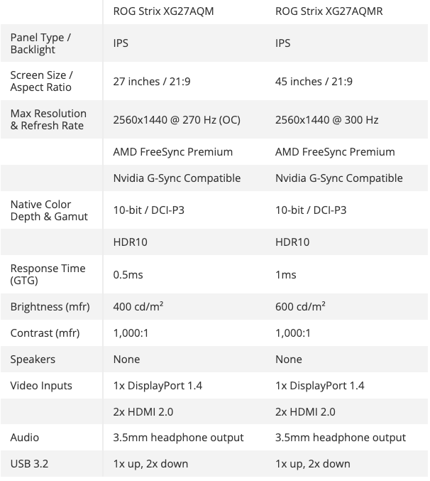 مانیتور ROG Strix XG27AQMR ایسوس