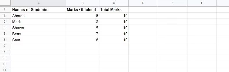 قالب بندی برگه های Google Sheets