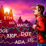 تکنیکال بیت کوین و اتریوم 19 فروردین