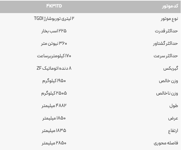 خودرو لئو MX8 ایستا موتور