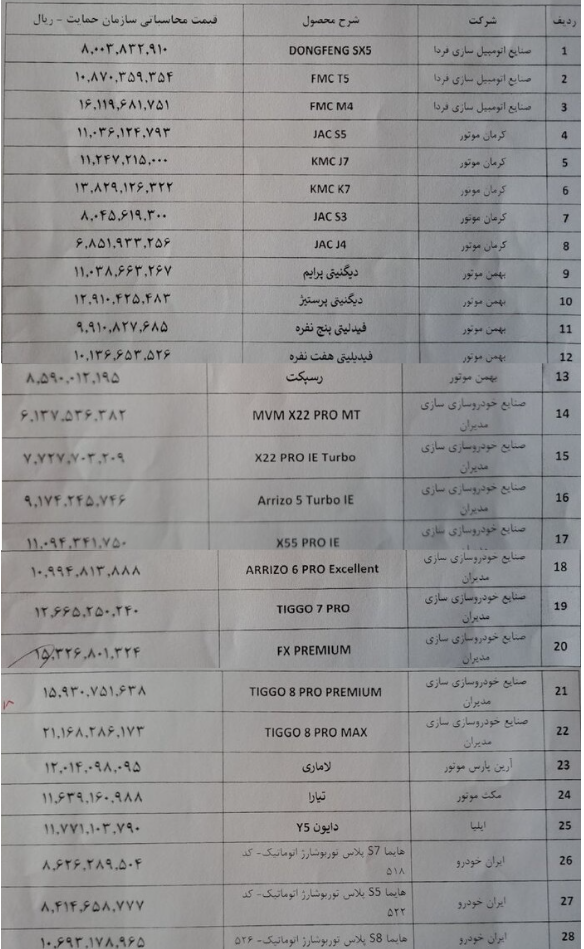 قیمت های جدید خودرو نیمه دوم تیر ۱۴۰۲