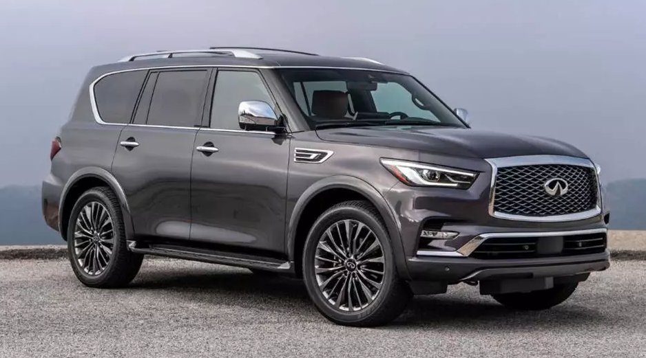 مشخصات خودرو اینفینیتی QX80