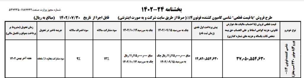 ثبت نام کشنده فوتون H4 از ۳۰ مهر ۱۴۰۲