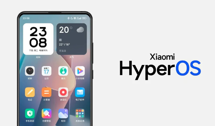 دستگاه های دریافت کننده HyperOS شیائومی