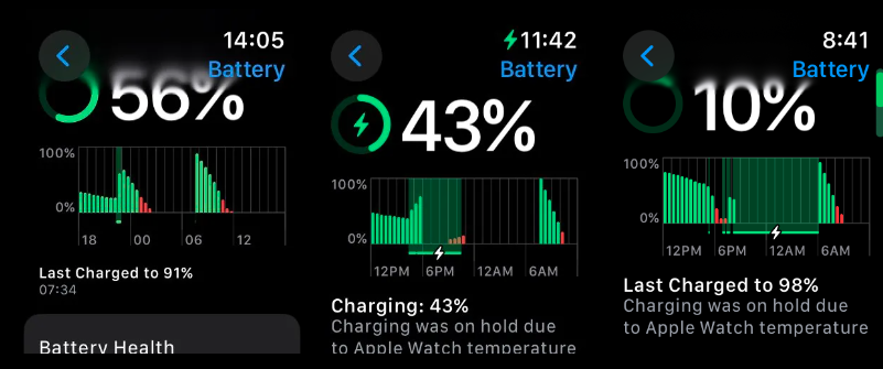 مشکل آپدیت اپل واچ به WatchOS 10.1