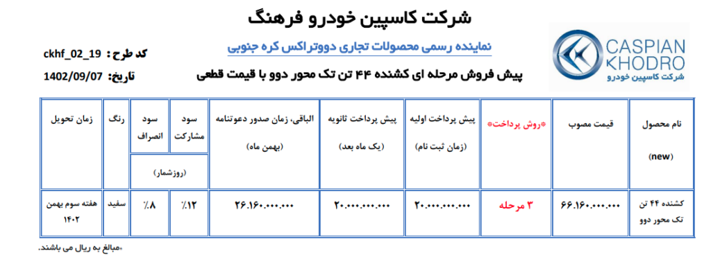 شرایط ثبت نام کشنده دوو (آذر 1402)