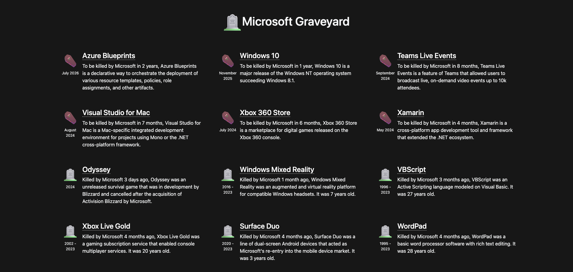 سایت Microsoft Graveyard