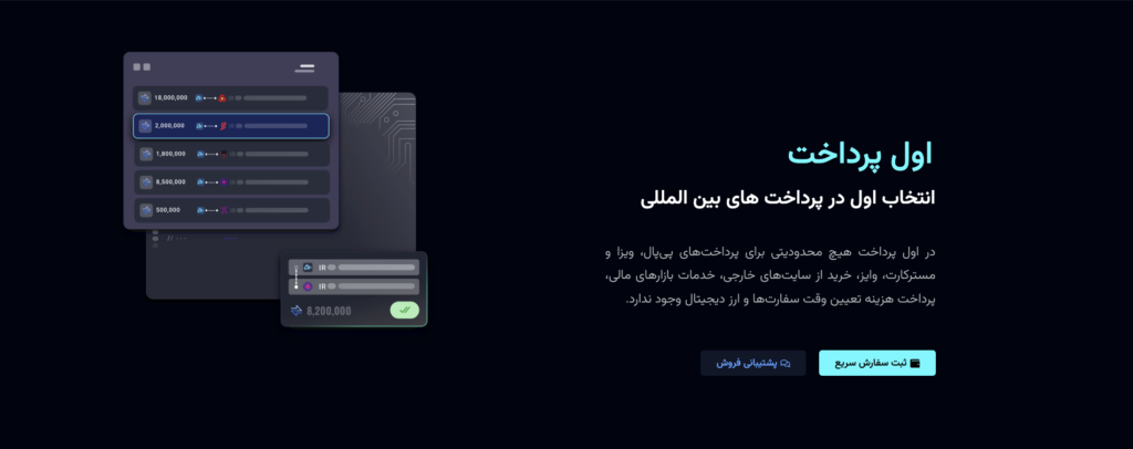 حضور مجموعه اول پرداخت در الکامپ ۱۴۰۳