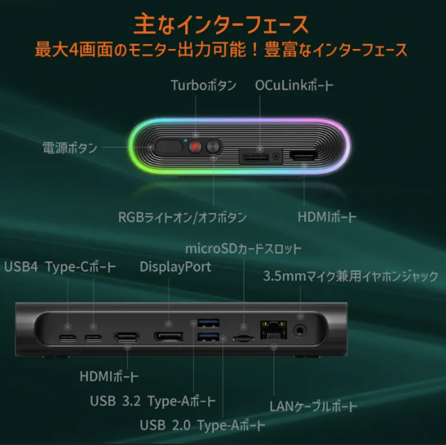 مینی پی سی OneXPlayer M1