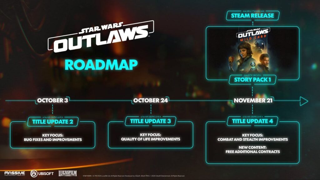 نقشه راه جدید بازی Star Wars Outlaws