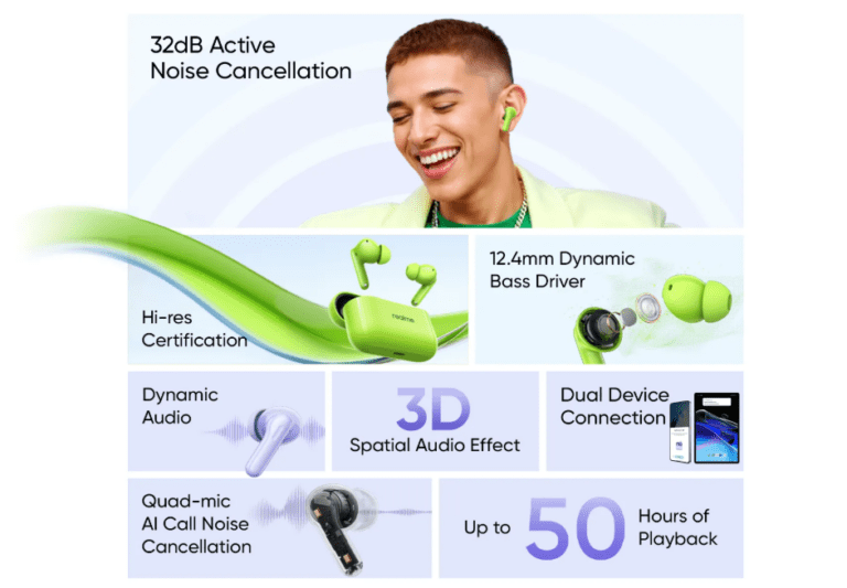 هدفون Realme Buds T200