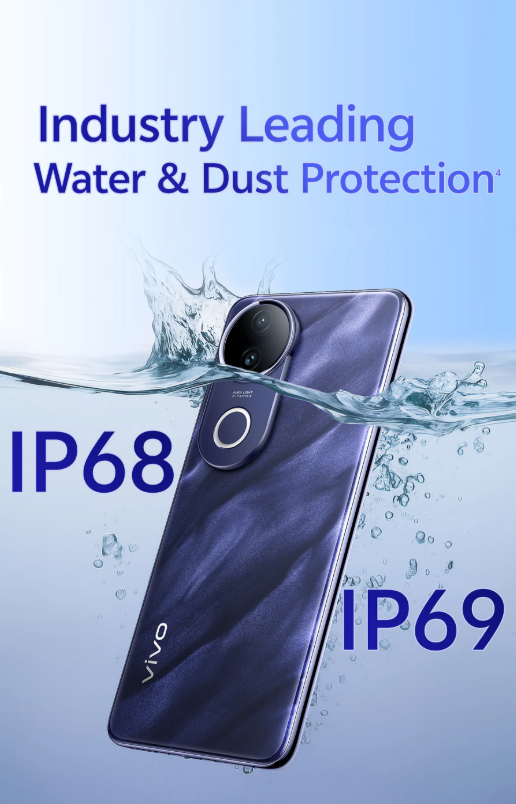 گوشی Vivo T4R