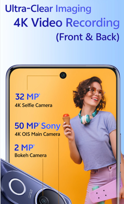 گوشی Vivo T4R