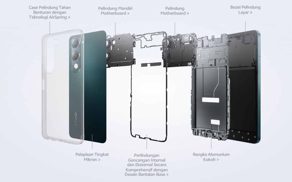 گوشی Vivo Y19s GT 5G