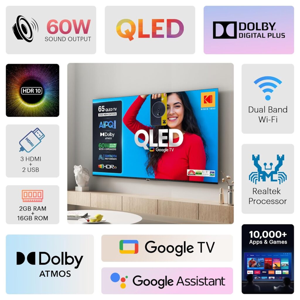 تلویزیون‌ های سری Matrix QLED کداک
