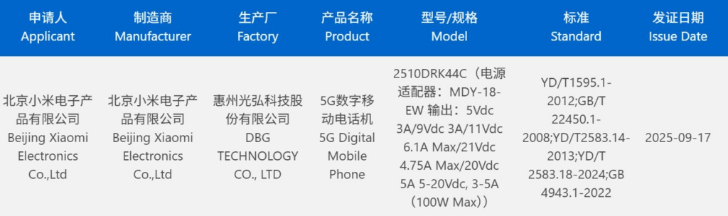 گوشی Redmi K90