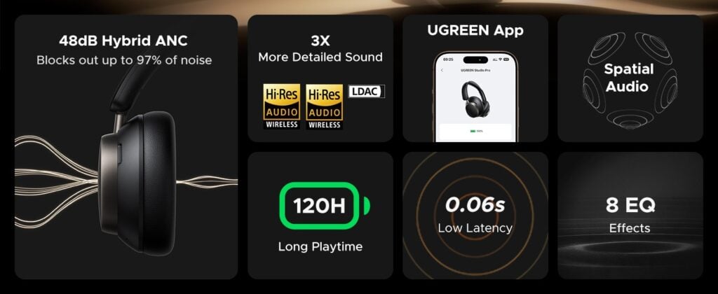 هدفون‌ UGREEN Studio Pro
