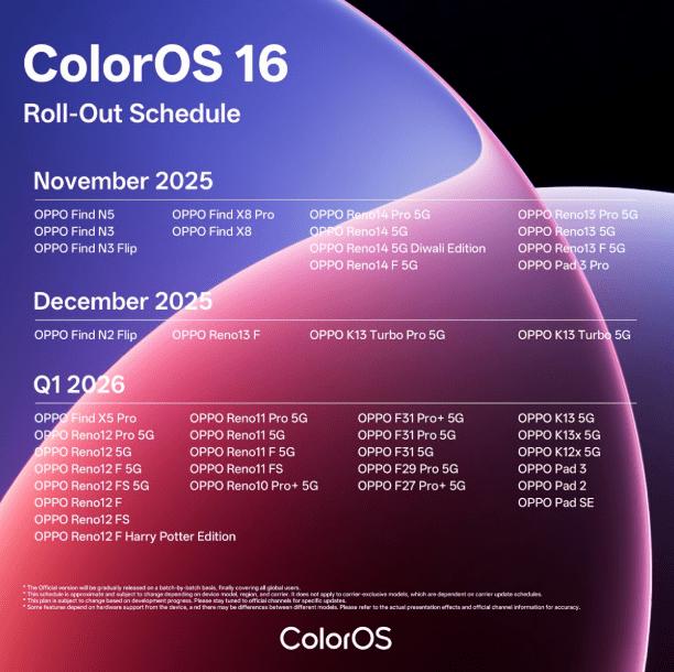 سیستم عامل ColorOS 16
