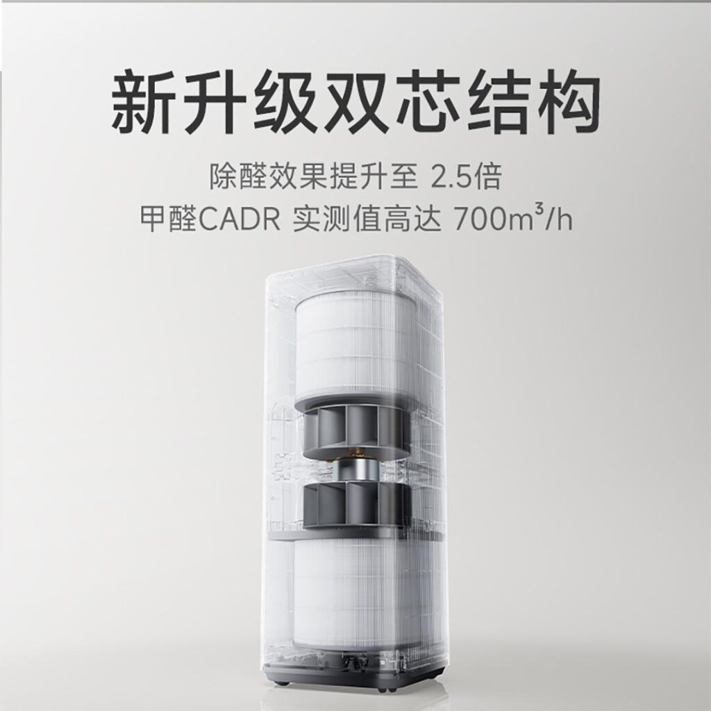 تصویه هوای Mijia Air Purifier 6 Dual-Core شیائومی