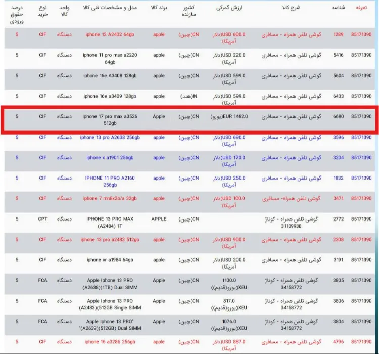 رجیستری آیفون ۱۷ در ایران