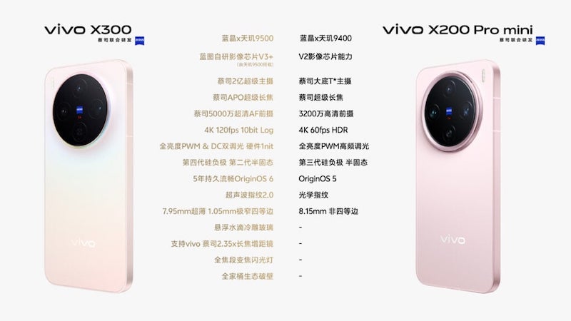 گوشی Vivo X300
