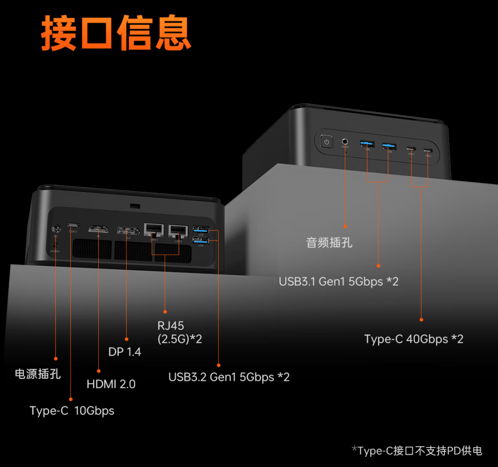 مینی پی سی Machenike Mini GTS