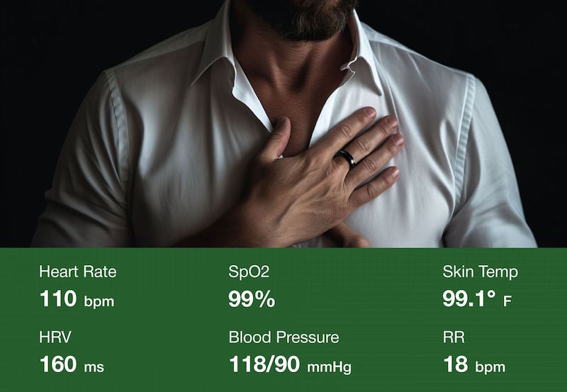 حلقه هوشمند Ring One 2.0