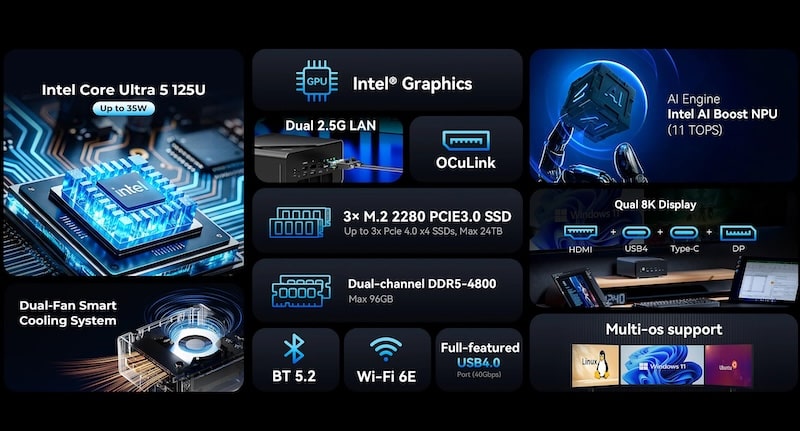 مینیپیسی GMK NucBox K15