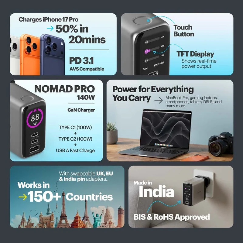 شارژر Nomad Pro GaN